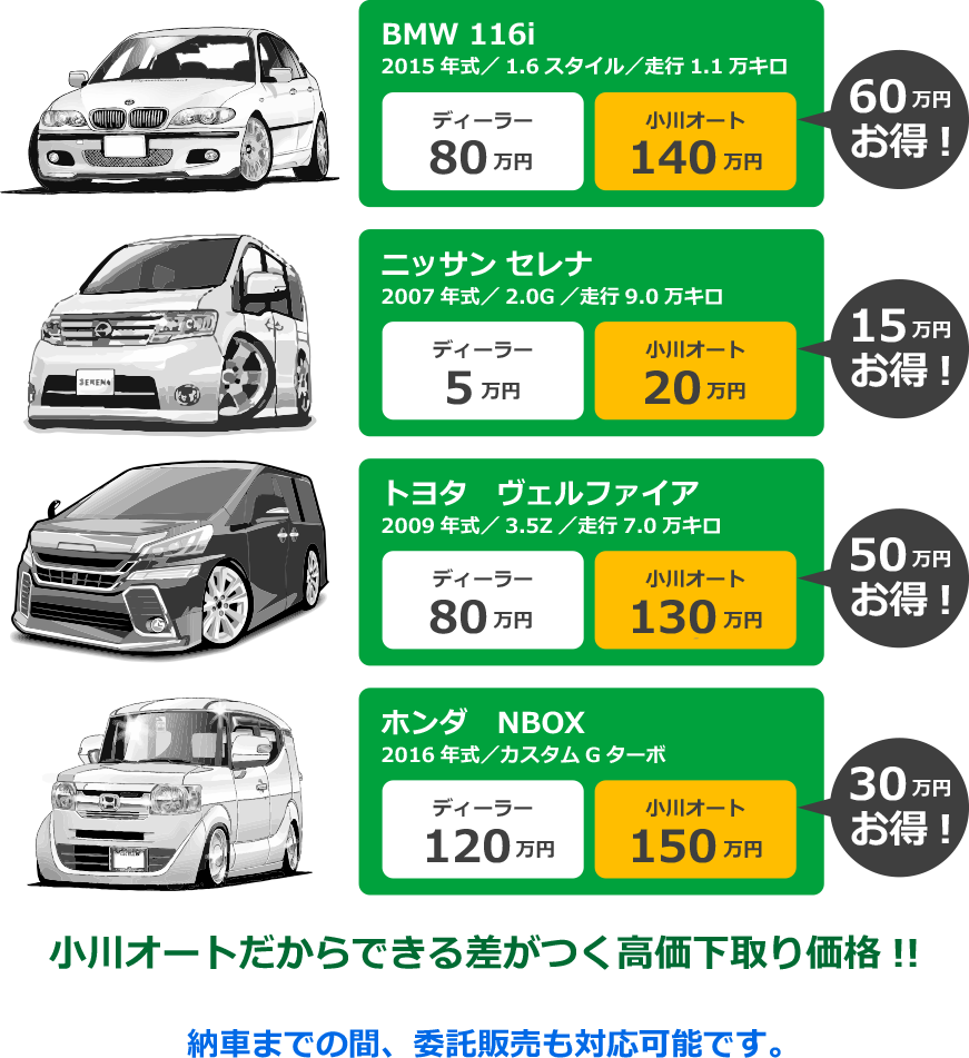 公式 長野で新車の購入をお考えなら 須坂 小川オート